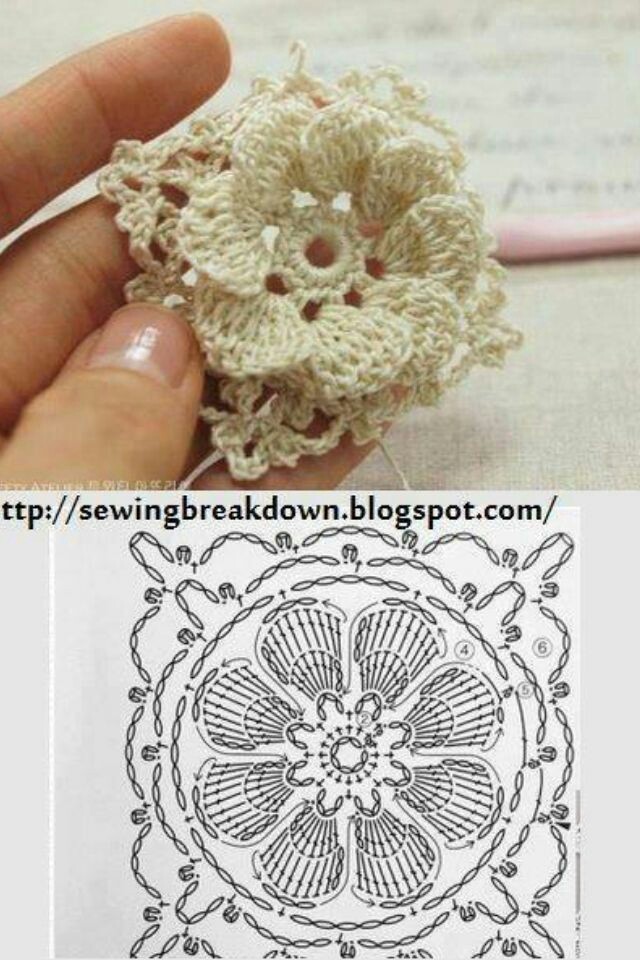 Crochet Flowers Patterns/Patrones de flores a crochet – Sandra_GirlyCrochet